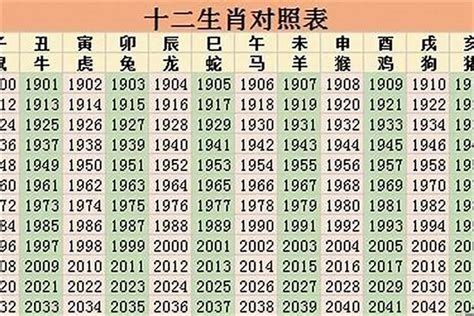 2026年五行|2026年出生是什么命运势如何？什么五行？